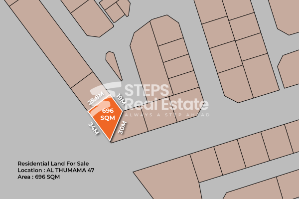 Villa Plot for Sale in Al Thumama - 1