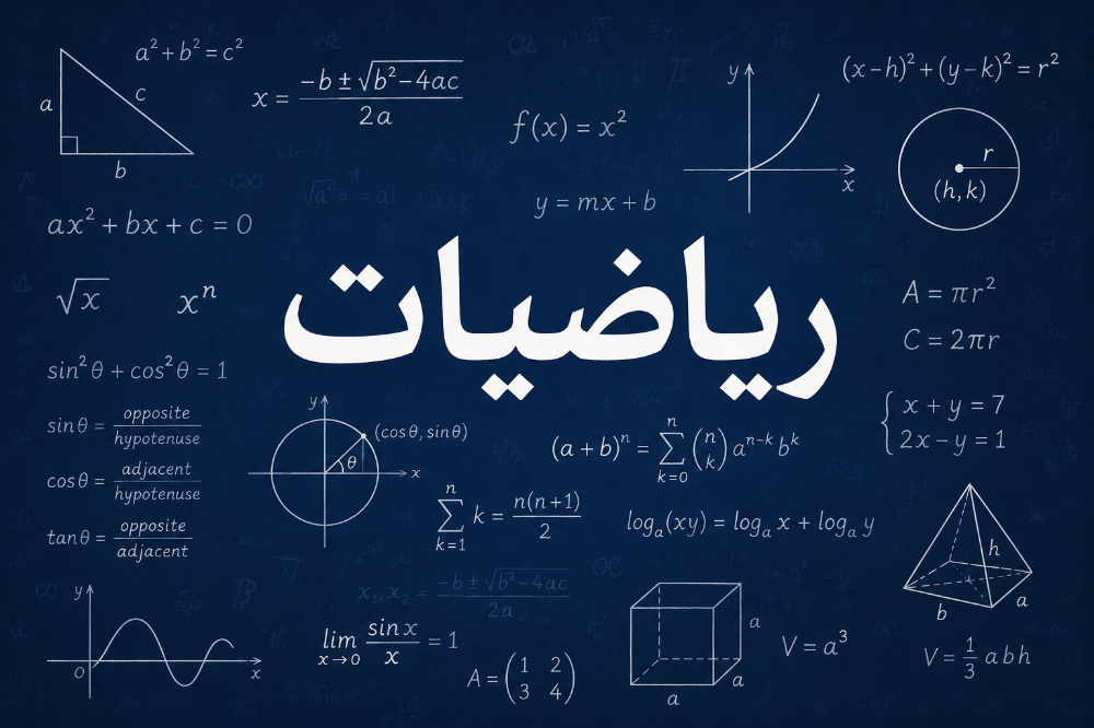 الأستاذ : شكري الحمادي - 1