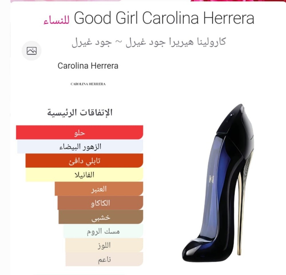 عطور مستوحاة من ماركات عالمية - 12