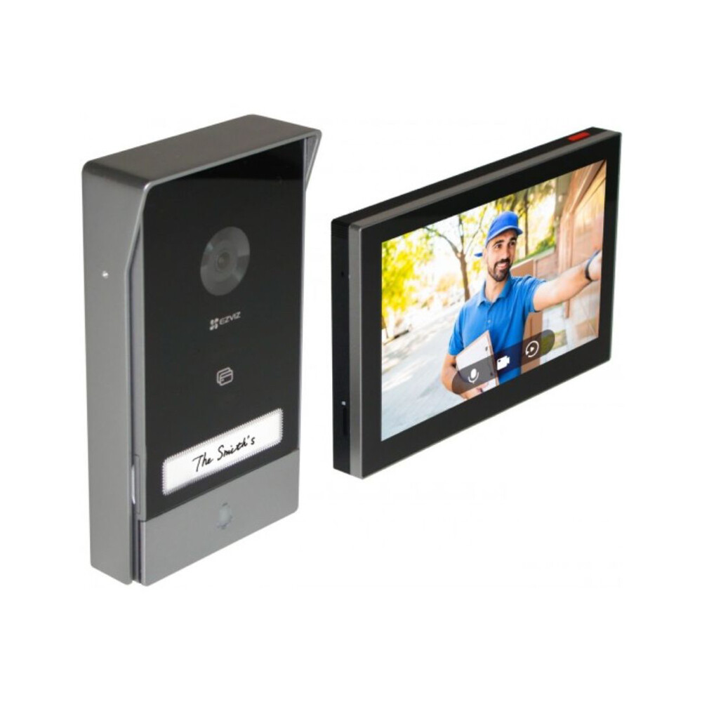 Security cameras - 15