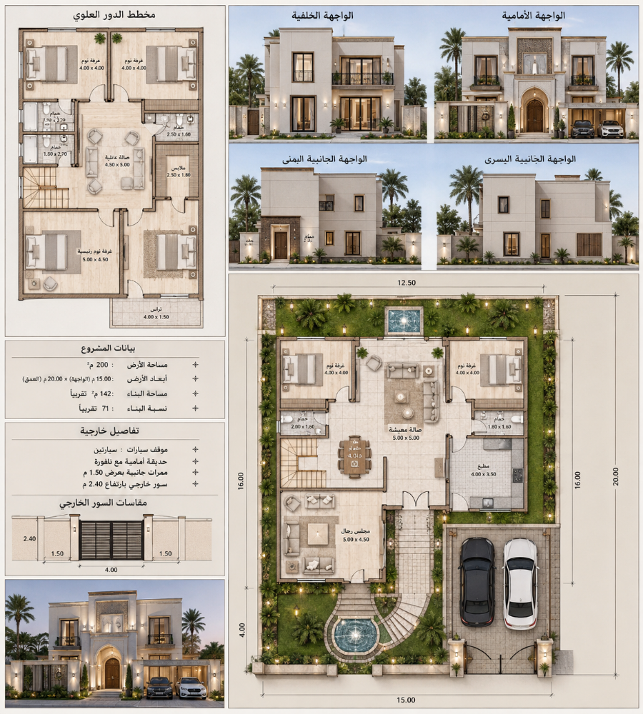 اشراف وادارة المشاريع الهندسية - 2