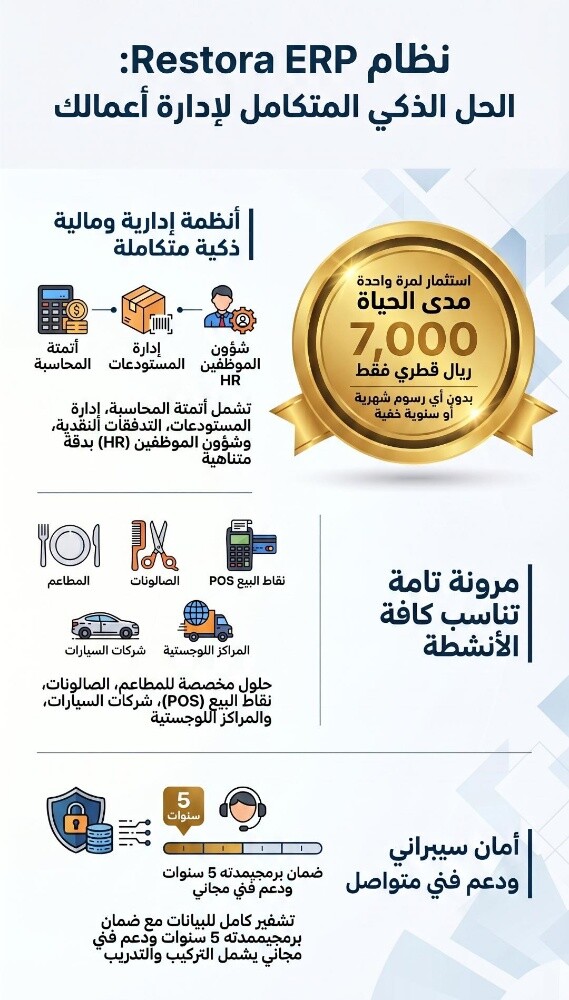 سيستم مبيعات ومحاسبة وادارة شركات - 5