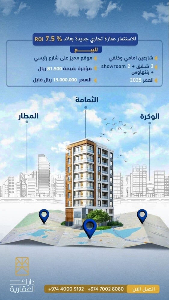 الوكره للاستثمار عماره تجاري جديد - 1