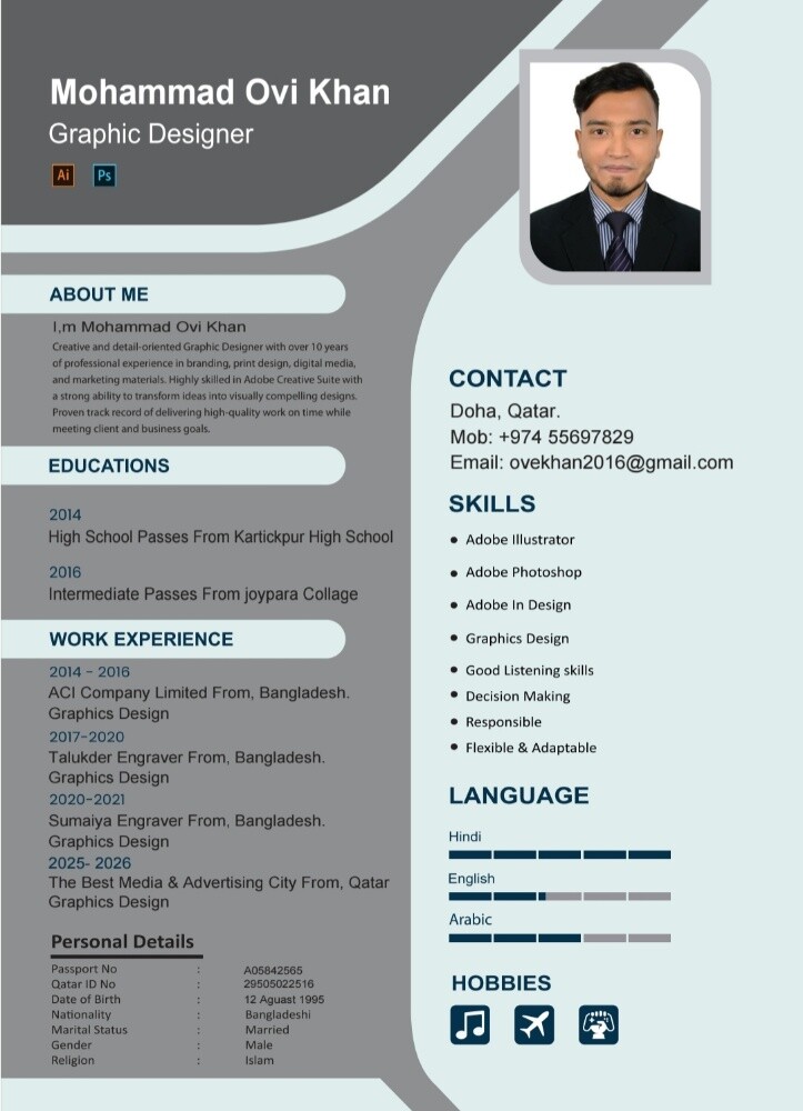 Mohammad Ovi Khan - 1