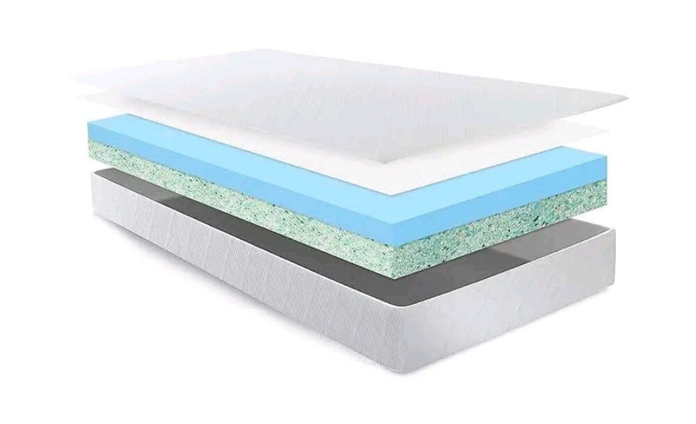 Sale of brand new mattresses - 4