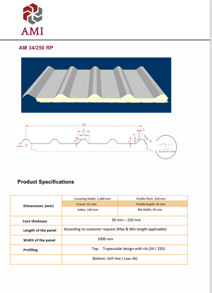 sandwich panel - 1