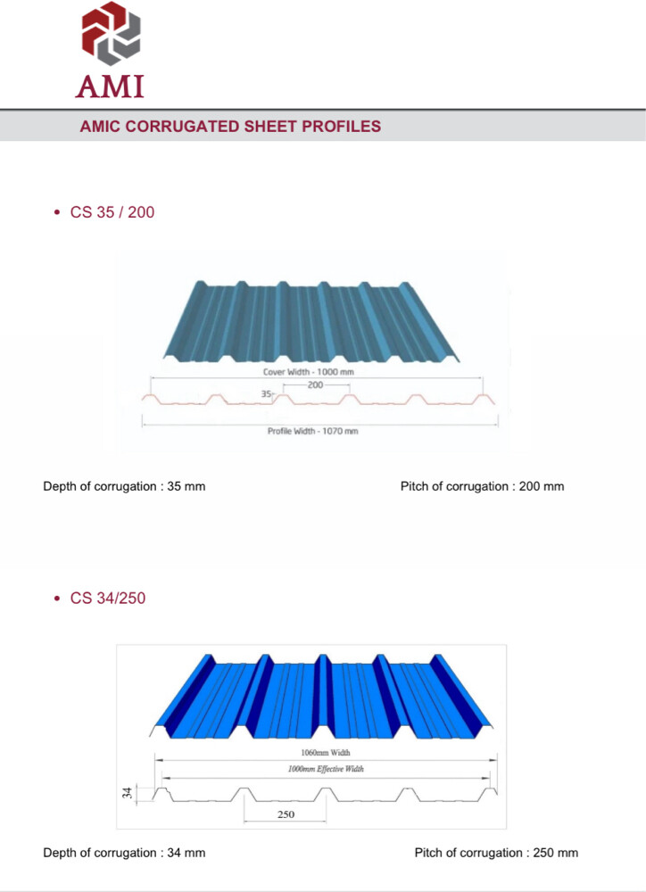 sandwich panel - 2