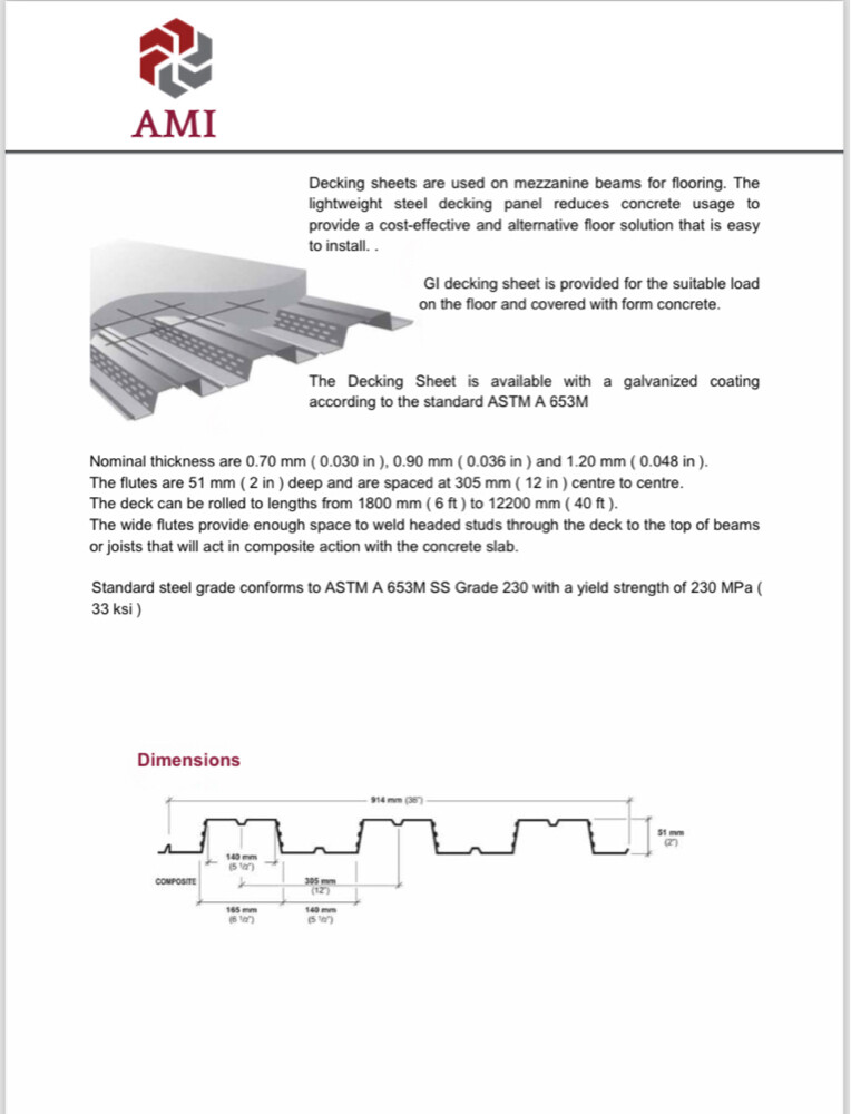 sandwich panel - 7