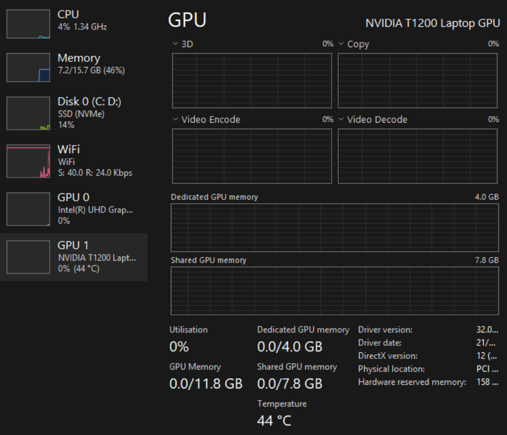 HP -ZBook i7-11 with NVIdia graphic - 8