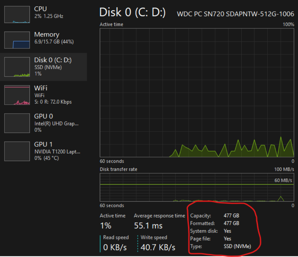 HP -ZBook i7-11 with NVIdia graphic - 6