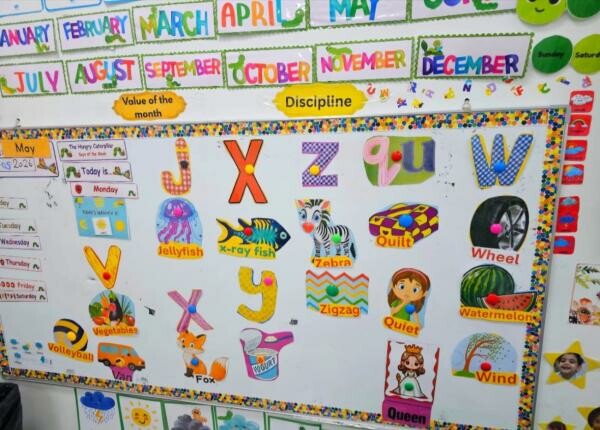 Qualified English Teacher - 10