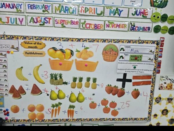 Qualified English Teacher - 4