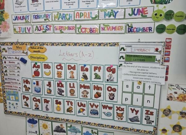 Qualified English Teacher - 14
