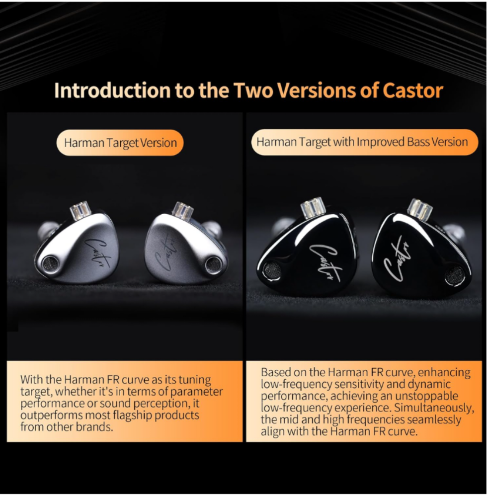 KZ Castor in ear Monitor - 2