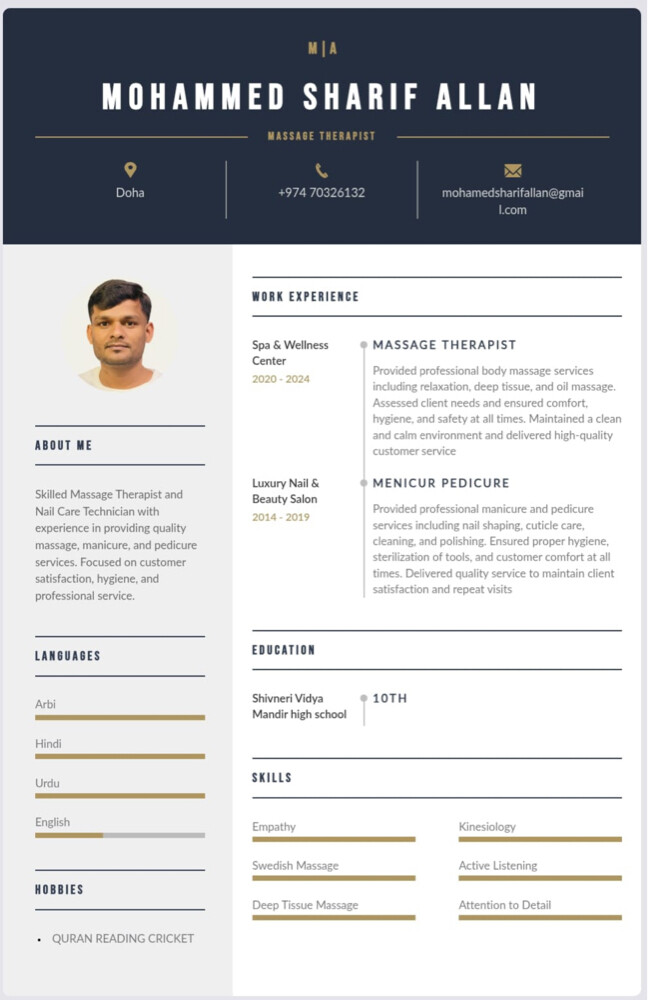 Muhammad Shareef - 1