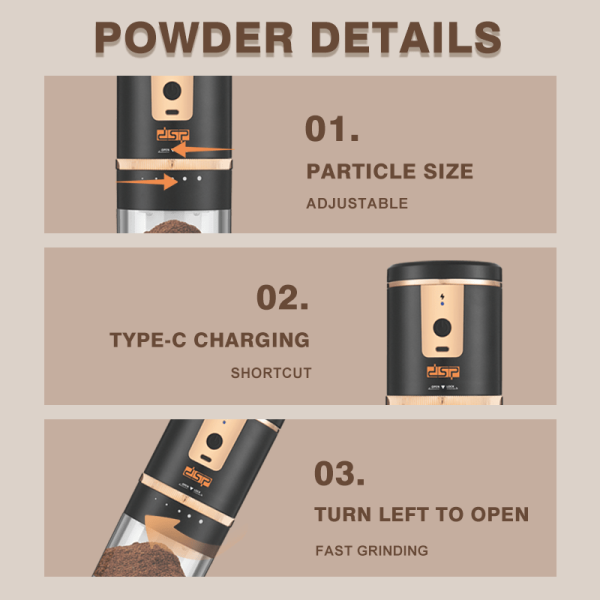 Silent Coffee & Spice Grinder - 4