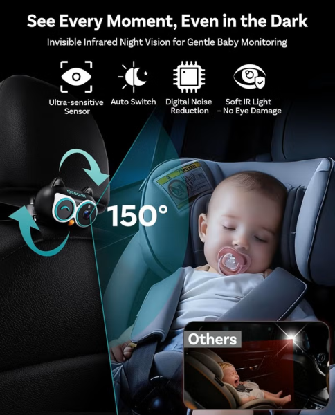 Rear Seat Baby Monitor Camera - 3