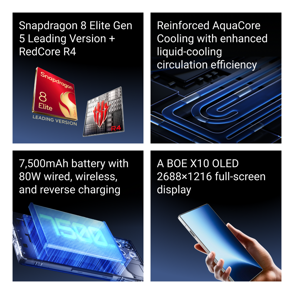 RedMagic11s Pro:Ultimate Power New - 3
