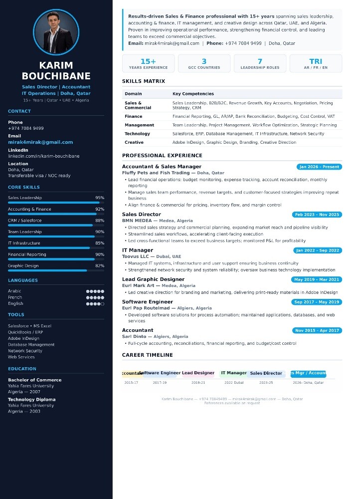 A sales manager - 1
