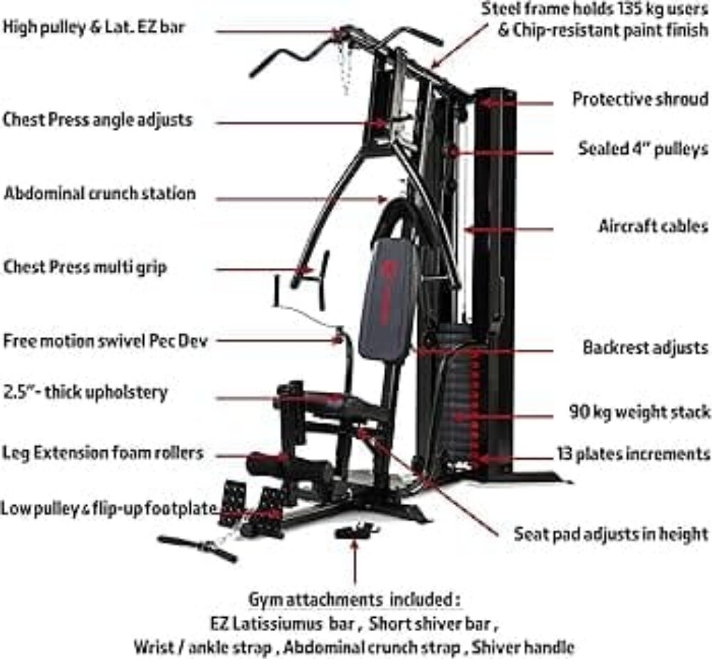 multi gym and dumbbells - 4