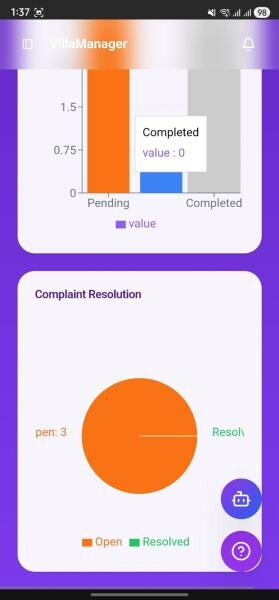 Property & Villa Management App - 8