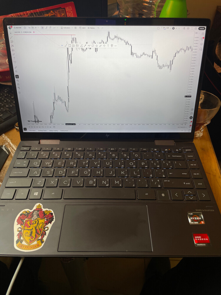 Envy 360 Ryzen 5 series  - 4