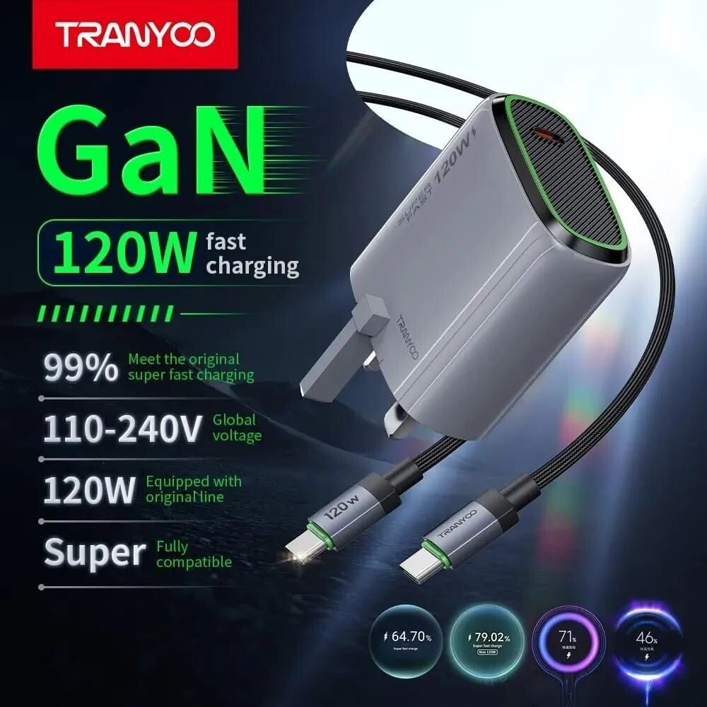 120W Max Super Fast Charger - 6