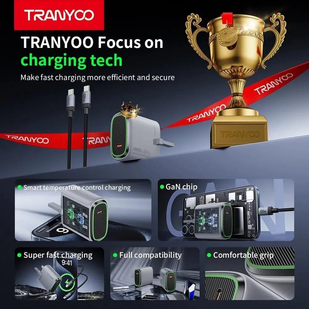120W Max Super Fast Charger - 2