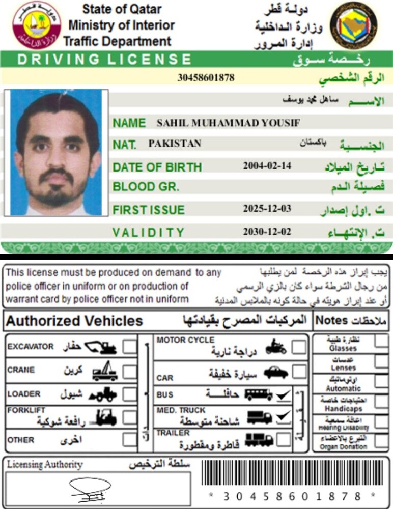 Sahil Muhammad - 1