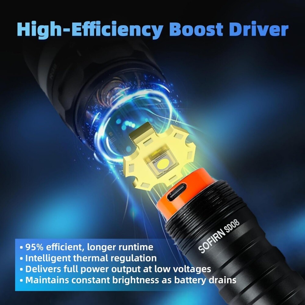 Sofirn SD08 Diving Flashlight - 4