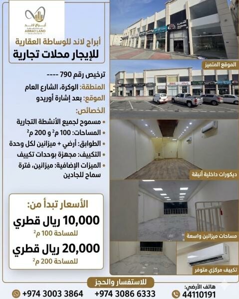 Commercial shops for rent - 7