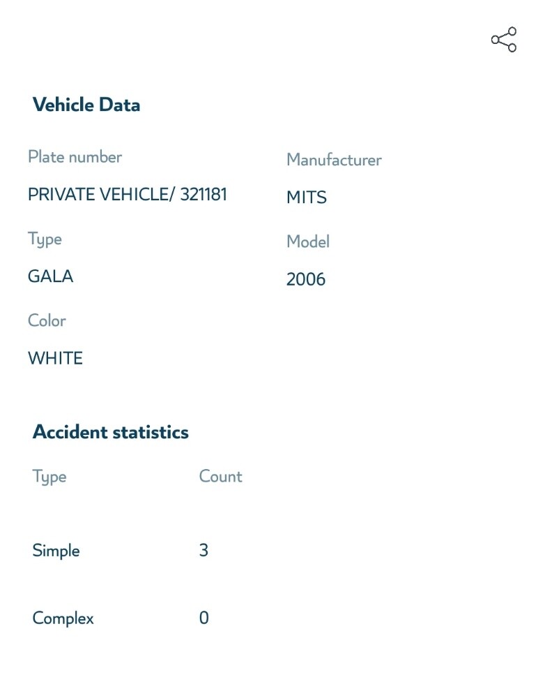 Mitsubishi Galant - 3