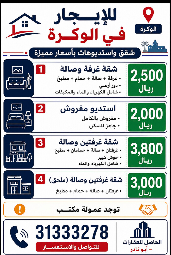 شقق للايجار في الدوحة و سميسمة  - 4