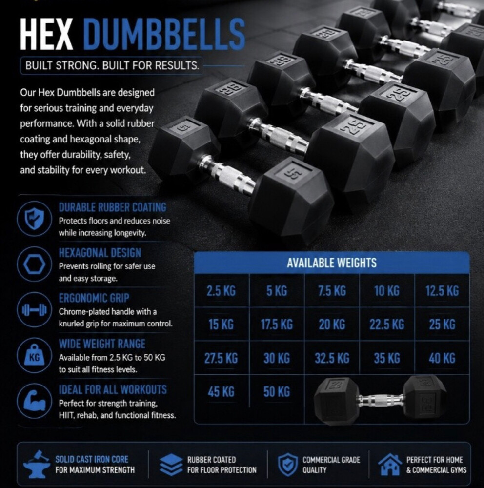 Dumbbell Set (2.5 KG – 40 KG) - 3