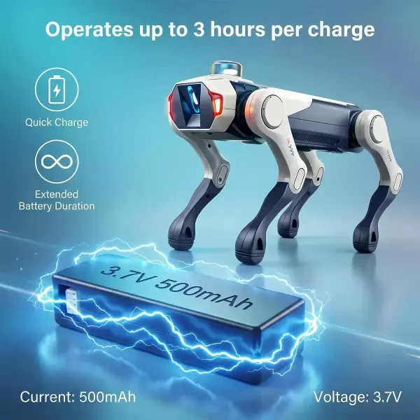 Advanced Intelligent Robot Dog Toy - 3
