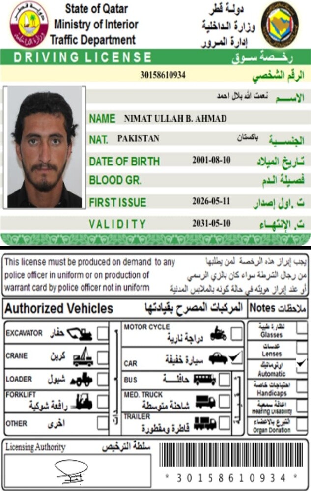 Nimat ullah - 1