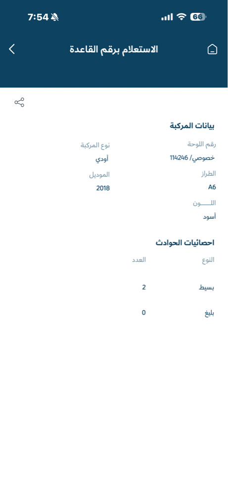 اودي فل اوبشن - 5