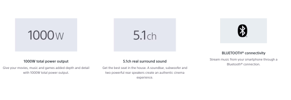 Sony 5.1ch Home Cinema System - 8