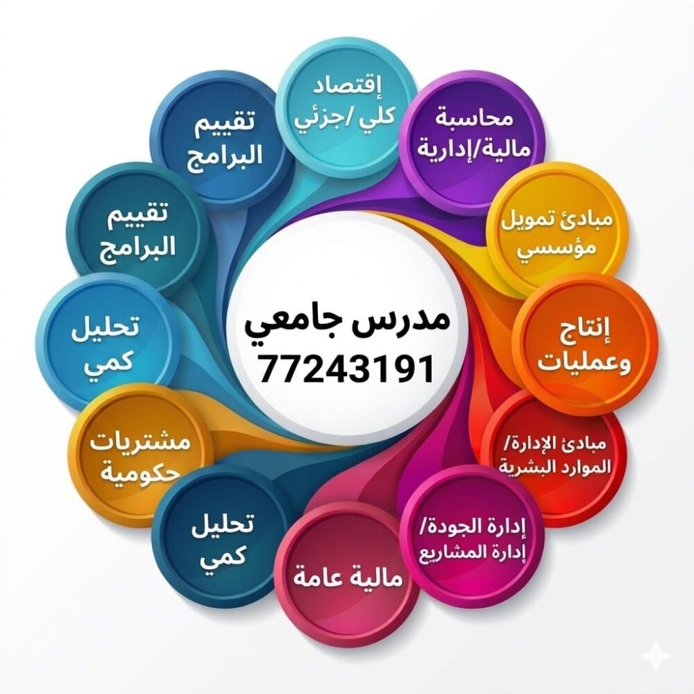 دكتور( محاسبةمالية ،و تمويل ) - 1