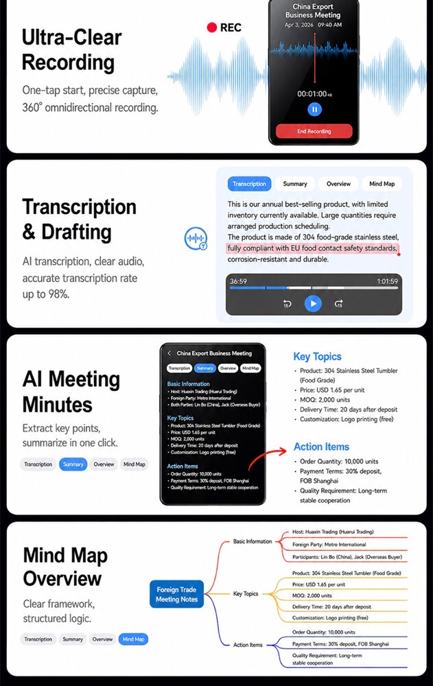 Corporate AI Smart Translator - 8