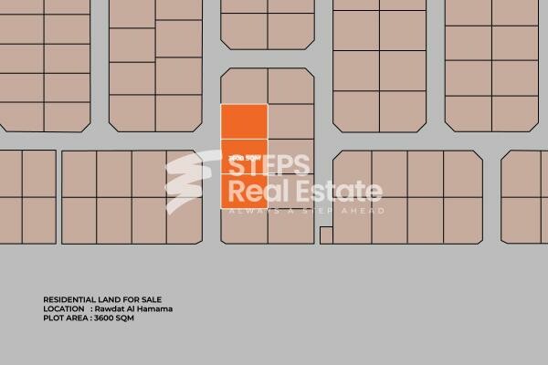 Residential Lands for Sale - 1