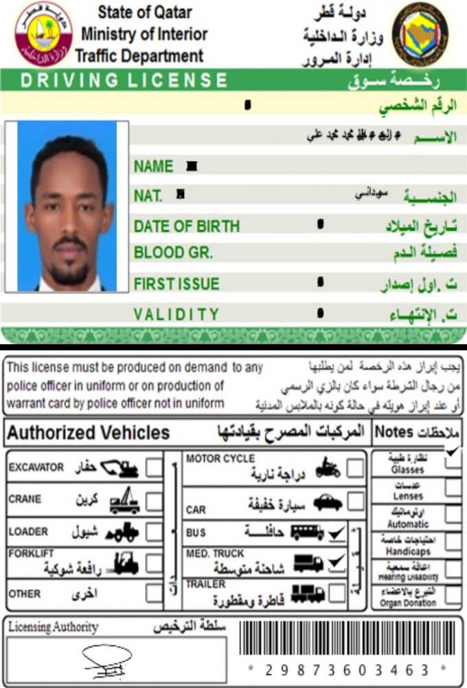 عبد الرحمن عبد الجليل محمد - 1