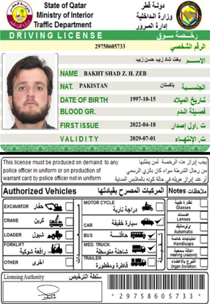 Bakht shad zeb - 1