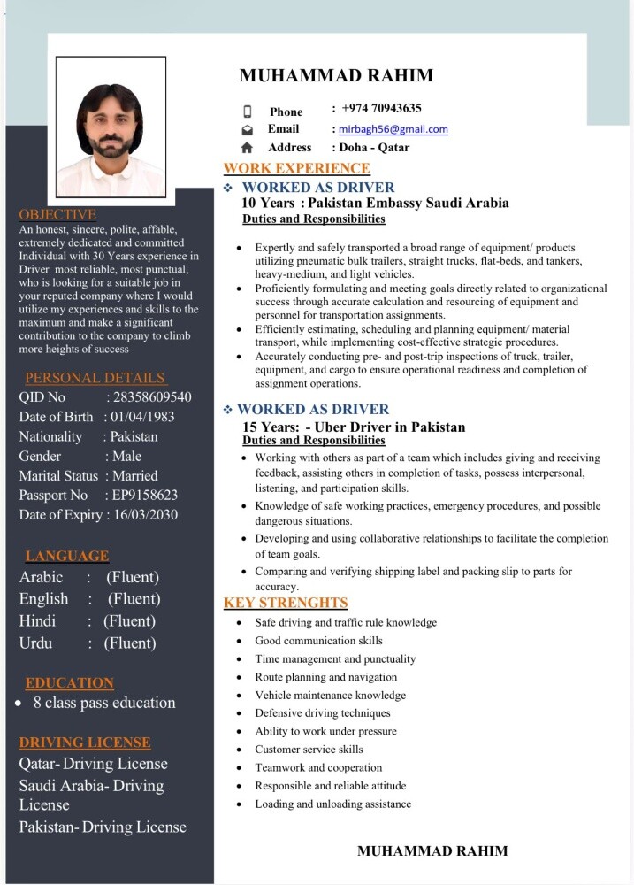 Muhammad Rahim - 1