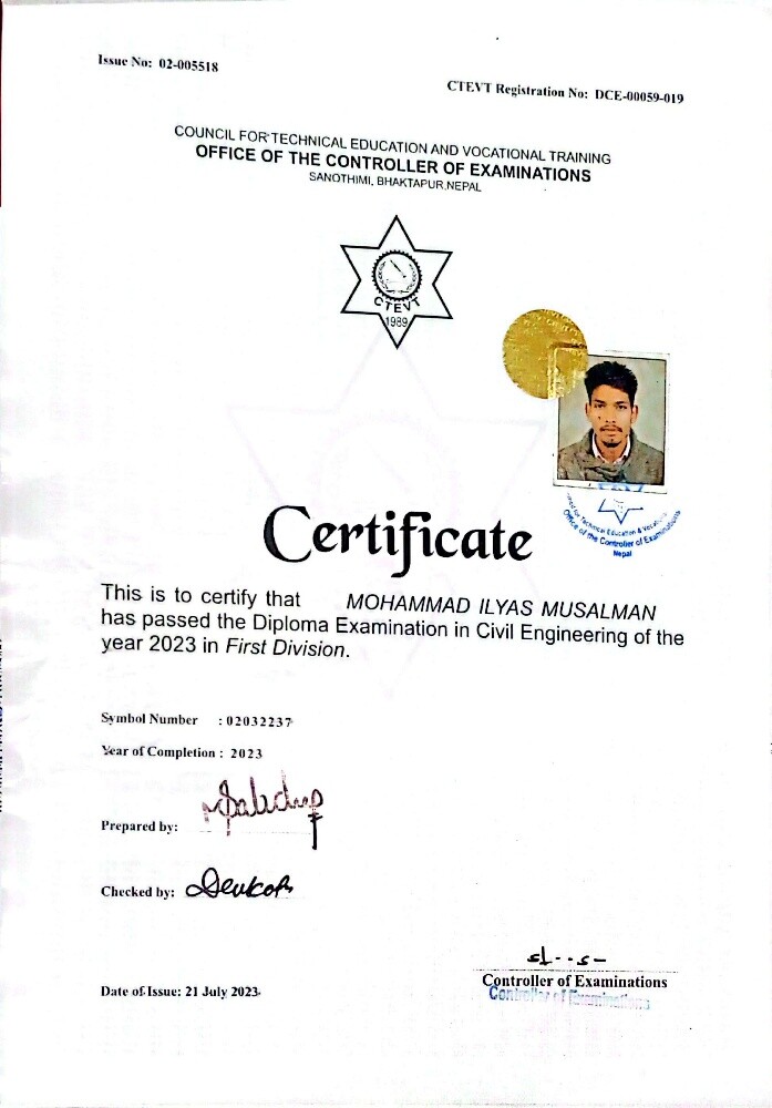 Mohammad ilyas Musalman - 3