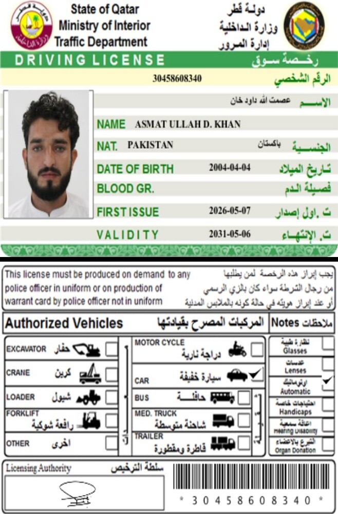 Asmat Ullah - 1