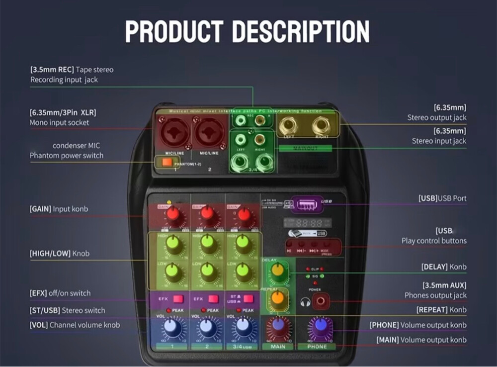 4chanel mixcer - 2