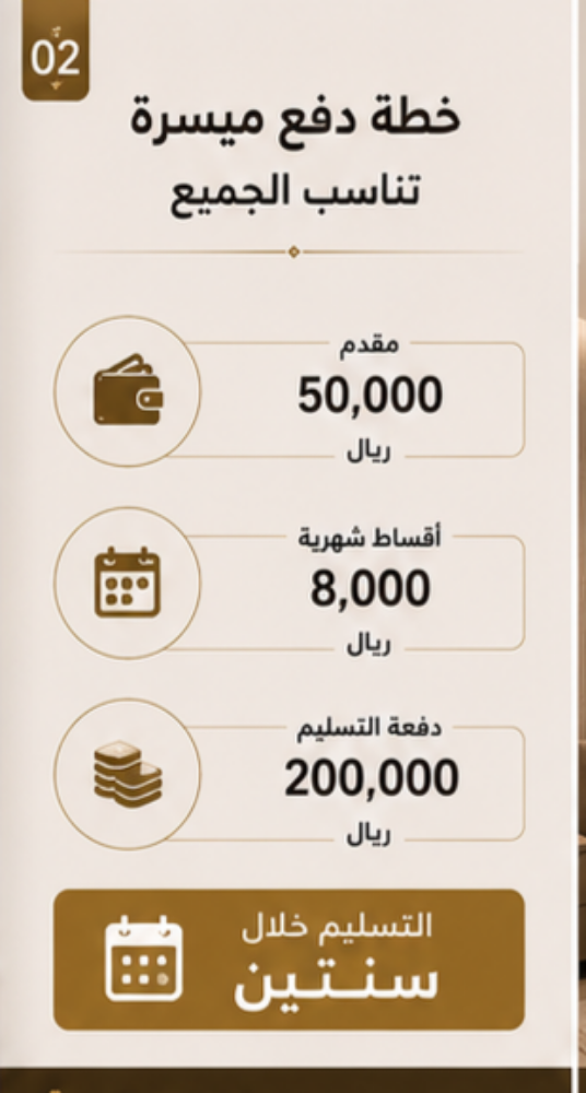 امتلك شقتك في لوسيل بمقدم 50000 - 5