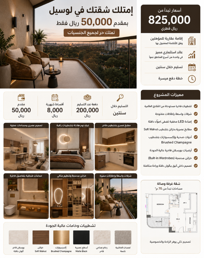 امتلك شقتك في لوسيل بمقدم 50000 - 3
