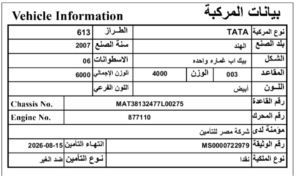 تاتا لوري - 3